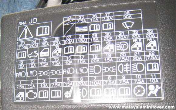 2012 civic interior fuse box diagram