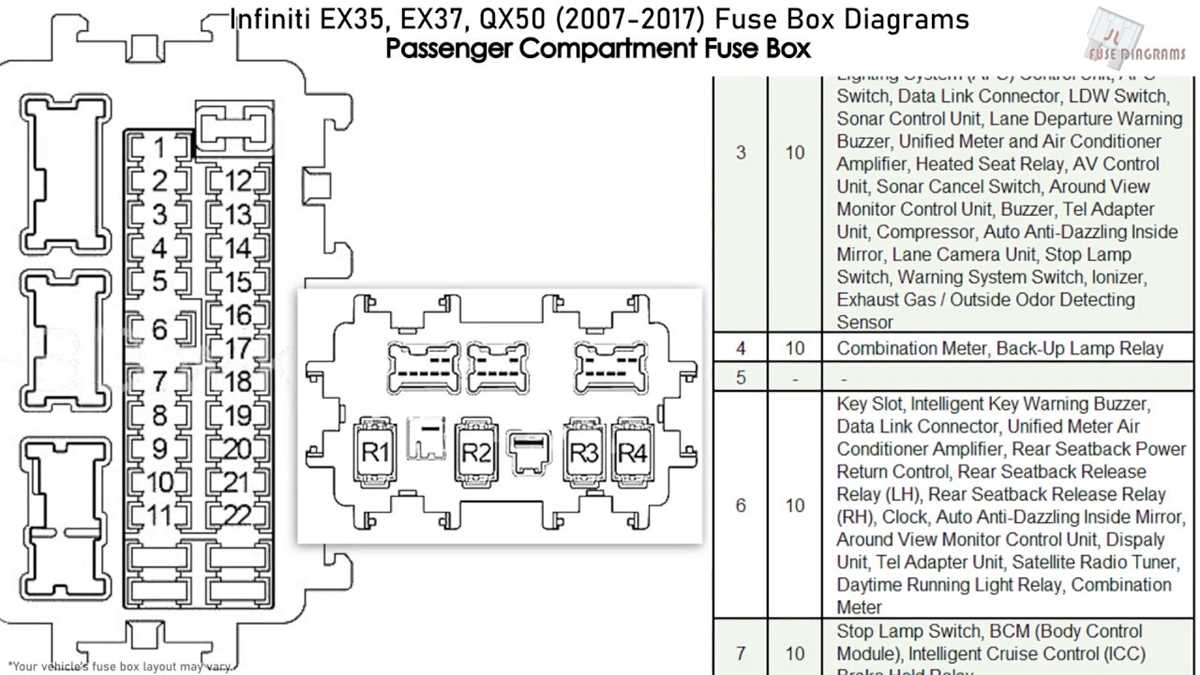 2010 g37 fuse box diagram