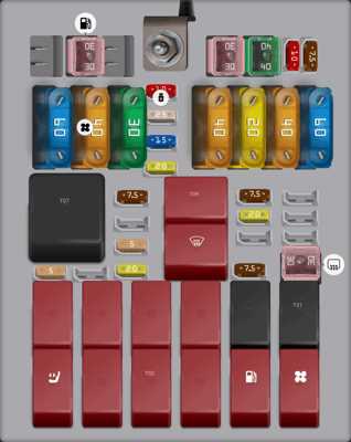 2018 alfa romeo stelvio fuse box diagram