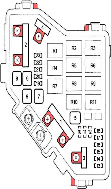 acura rdx fuse diagram