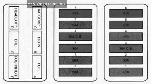1992 dodge ram fuse box diagram 1992 dodge ram fuse box diagram
