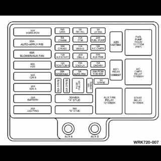 f53 chassis fuse box diagram