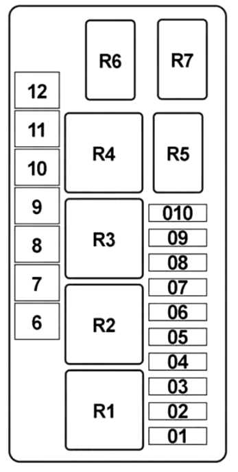 f56 fuse box diagram