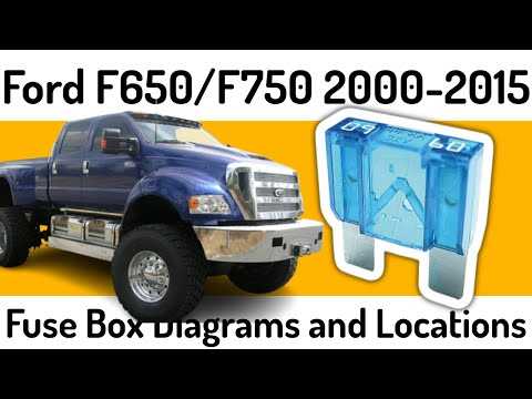 f650 fuse box diagram f650 fuse box diagram