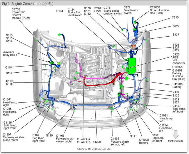 01 ford explorer fuse panel diagram