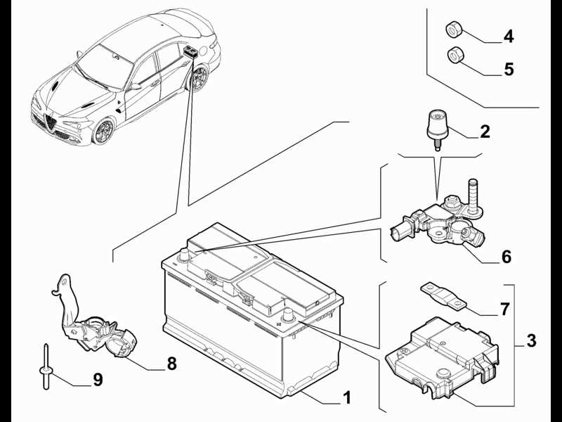 alfa romeo stelvio fuse box diagram alfa romeo stelvio fuse box diagram