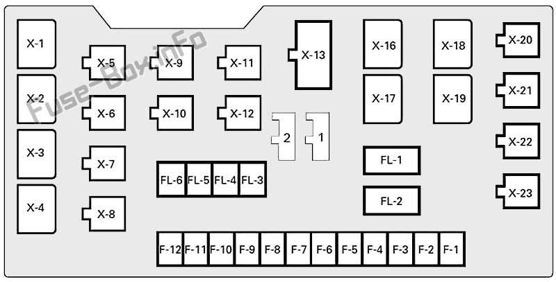 2001 isuzu npr fuse box diagram