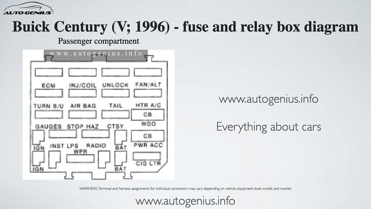 1966 buick 225 fuse box diagram