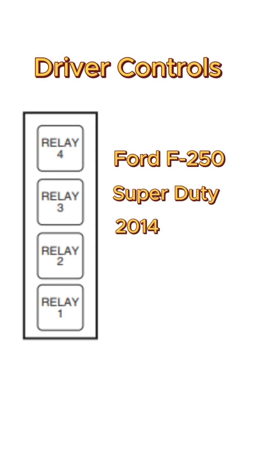 2014 ford f250 fuse box diagram