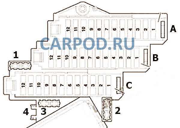 2014 audi q7 fuse box diagram