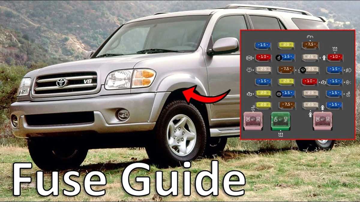 2006 toyota tundra fuse diagram