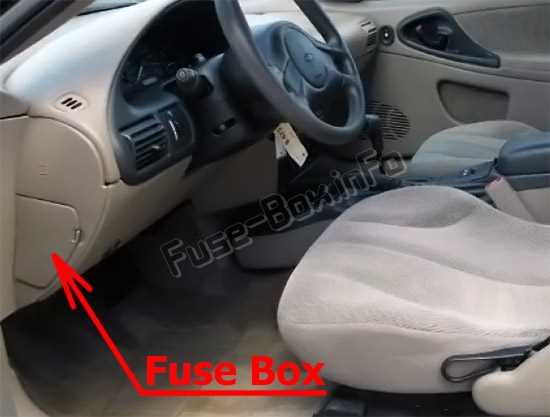 2001 chevy cavalier fuse box diagram 2001 chevy cavalier fuse box diagram