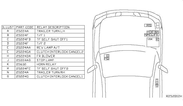 2008 nissan xterra fuse box diagram