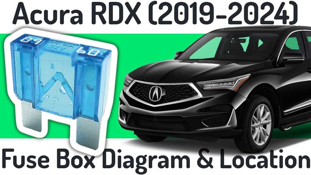 1998 acura rl fuse box diagram