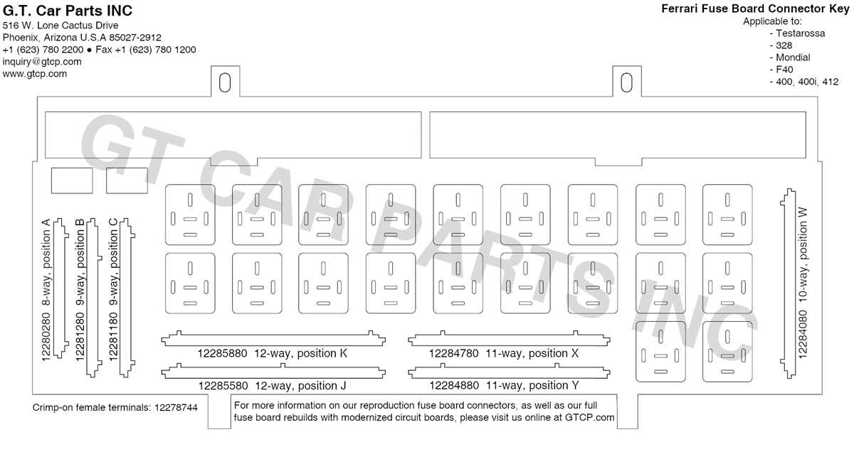 ferrari 360 fuse diagram
