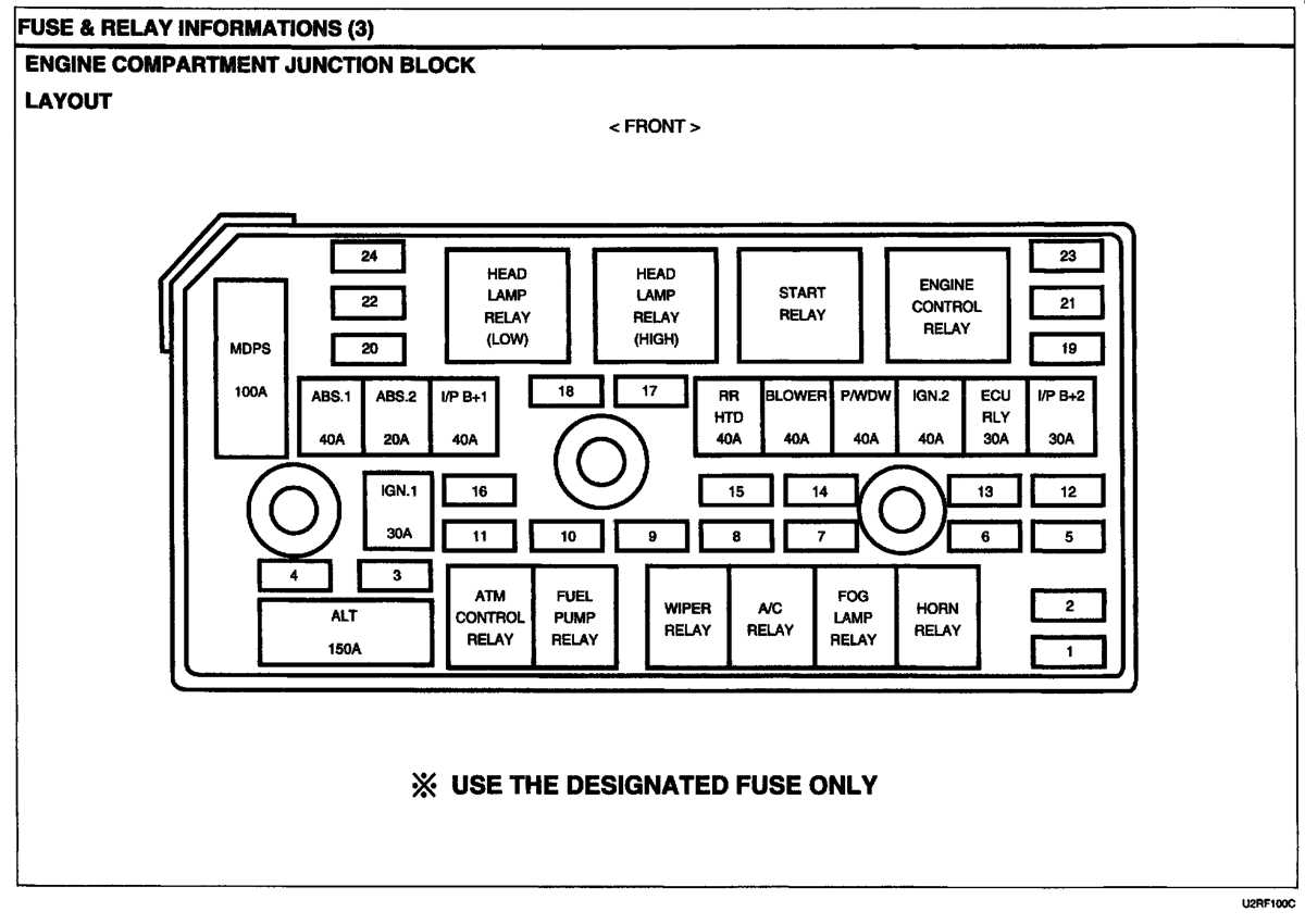 06 sonata fuse box wiring diagram