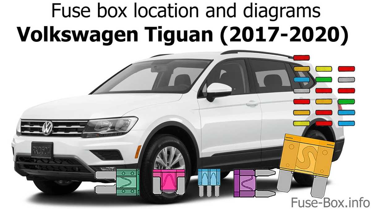 2019 tiguan fuse box diagram