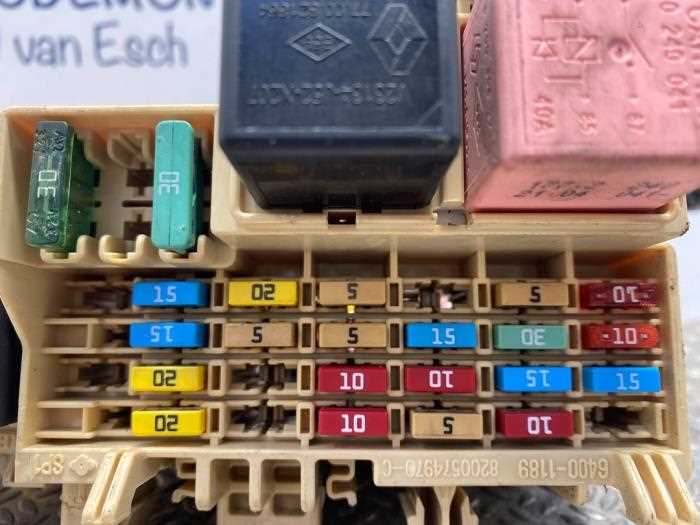 mercedes citan fuse box diagram