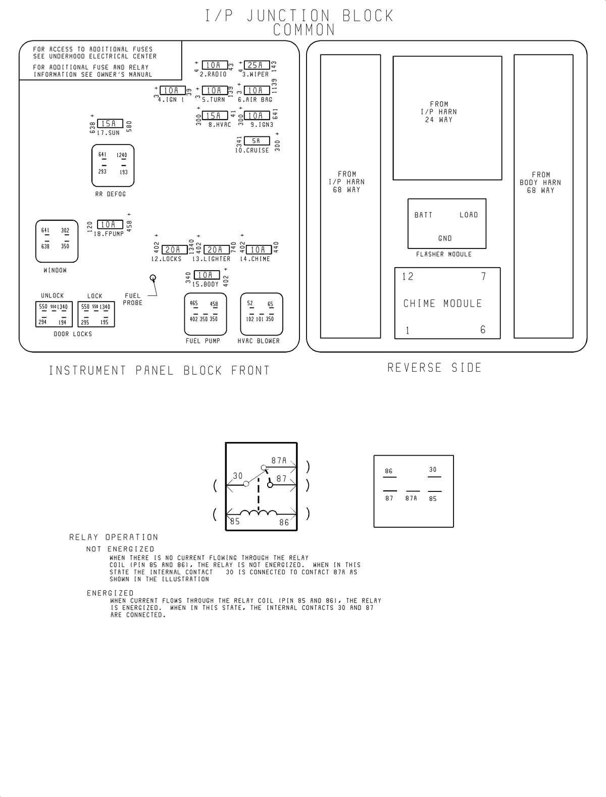 02 saturn l series fuse box diagrams