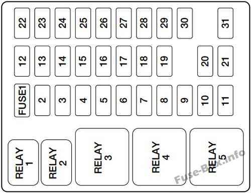 6.4 powerstroke fuse box diagram