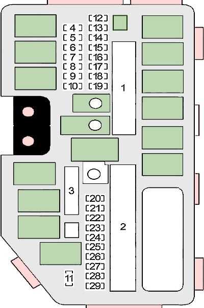 2017 acura rdx fuse box diagram