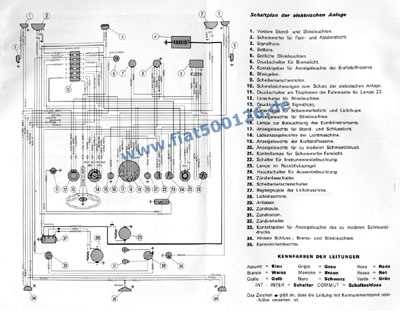 fiat 500 abarth fuse box diagram