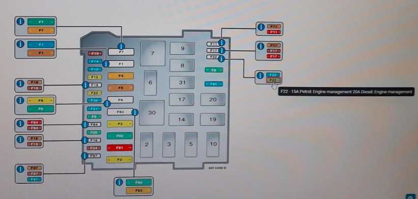 fiat 500 fuse box diagram 2015