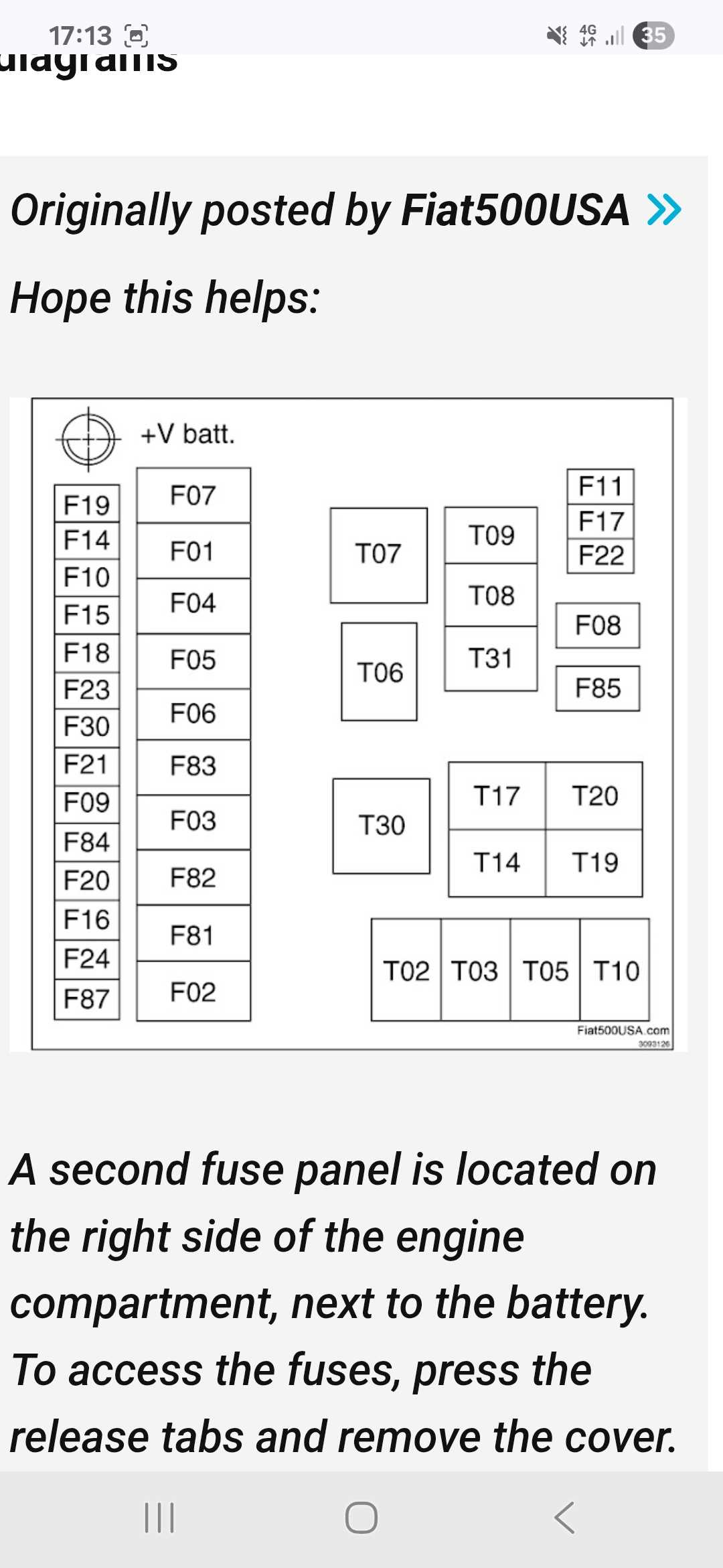 fiat 500e fuse box diagram