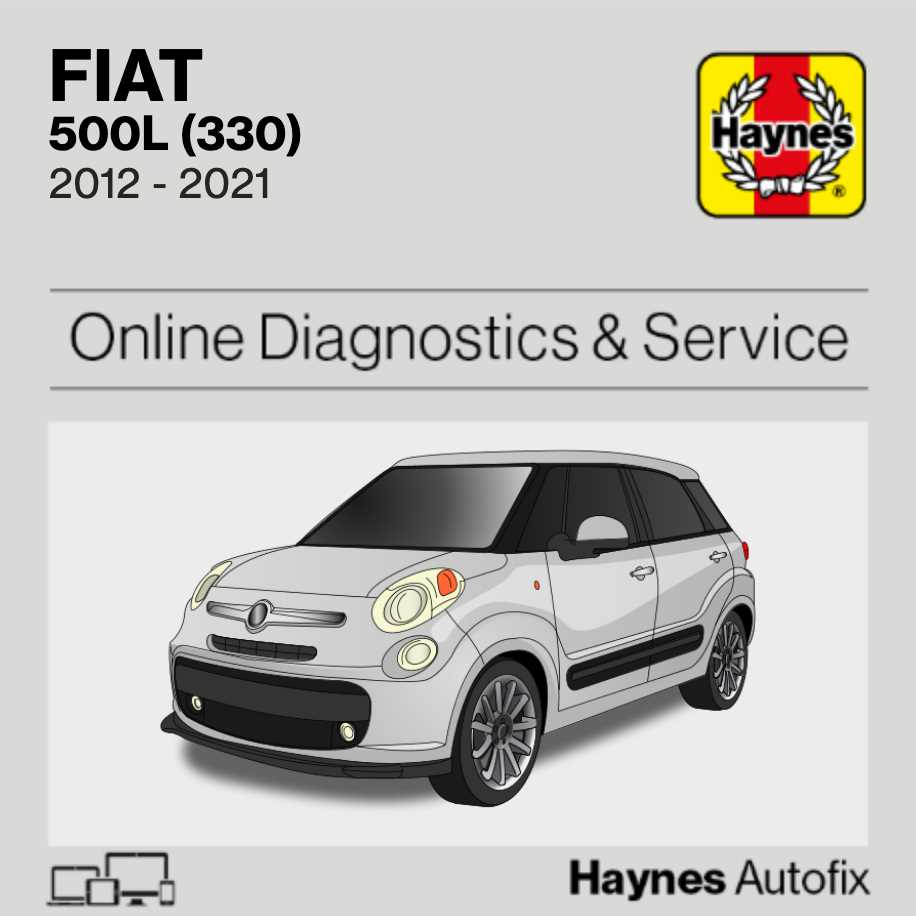 fiat 500l fuse diagram