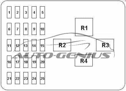 fiat doblo 2007 fuse box diagram