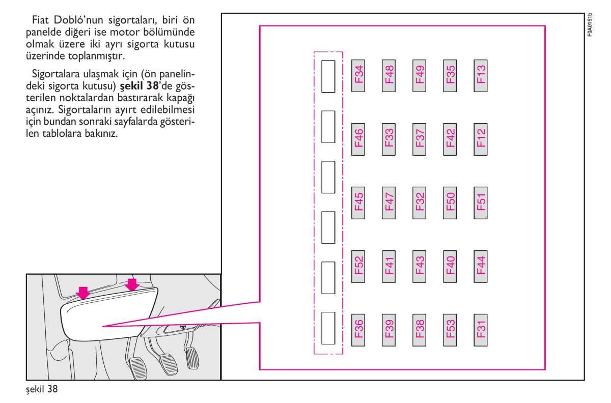 fiat ducato 2017 fuse box diagram