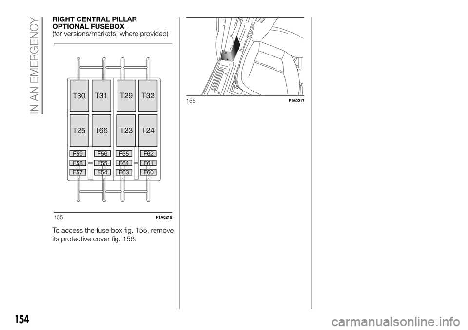 fiat ducato fuse box diagram