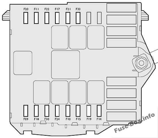 fiat punto fuse box diagram 2010