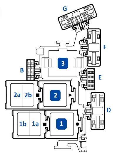 passat b5.5 fuse diagram