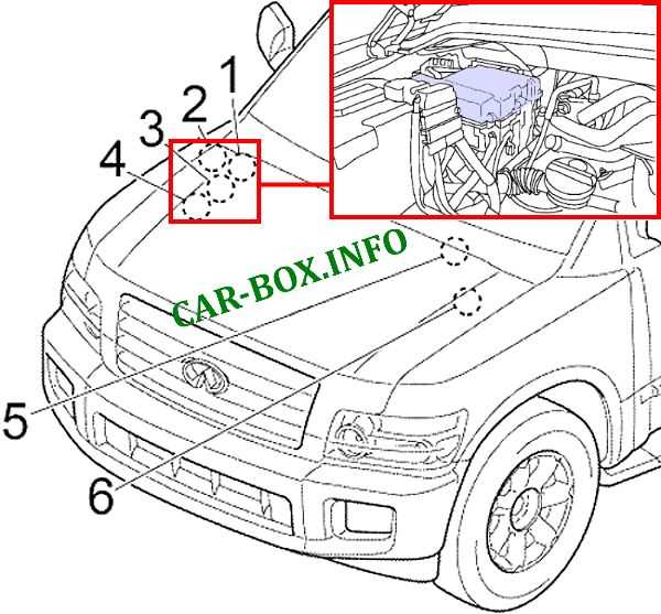 2004 infiniti qx56 fuse box diagram