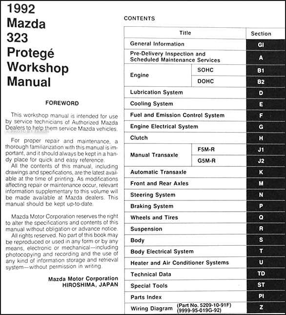 1991 mazda protege fuse diagram