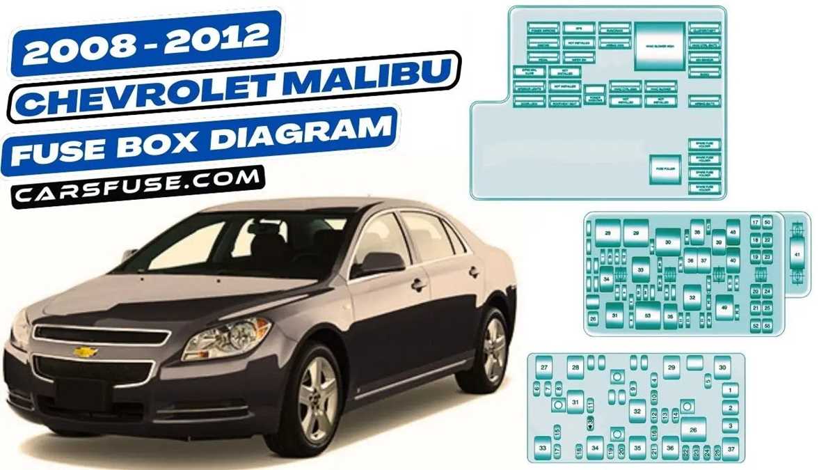 2008 chevy malibu fuse diagram