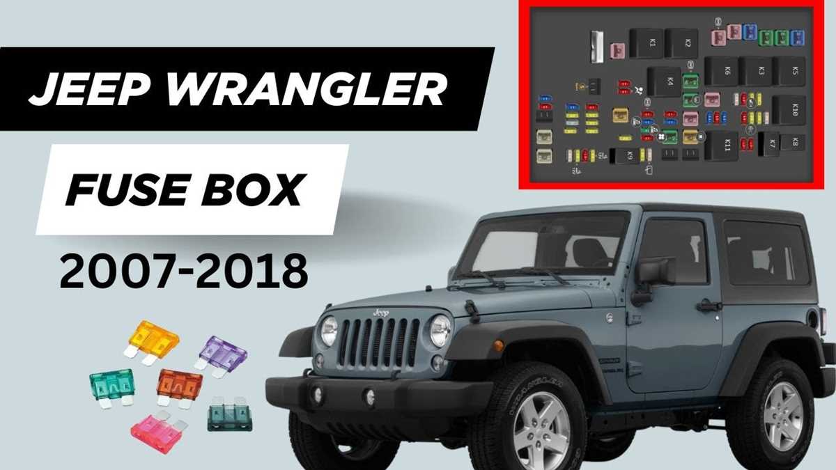 2017 jeep wrangler fuse box diagram