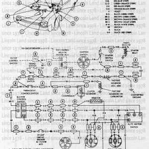 1994 lincoln continental executive fuse box diagram