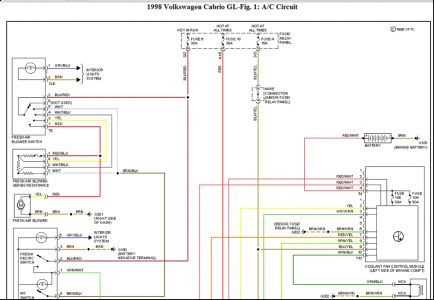 vw cabrio fuse box diagram