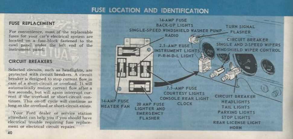 1971 mustang fuse box diagram 1971 mustang fuse box diagram