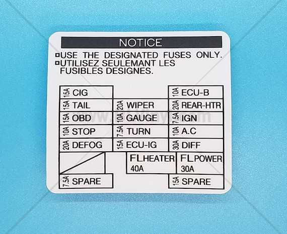 fl80 fuse box diagram