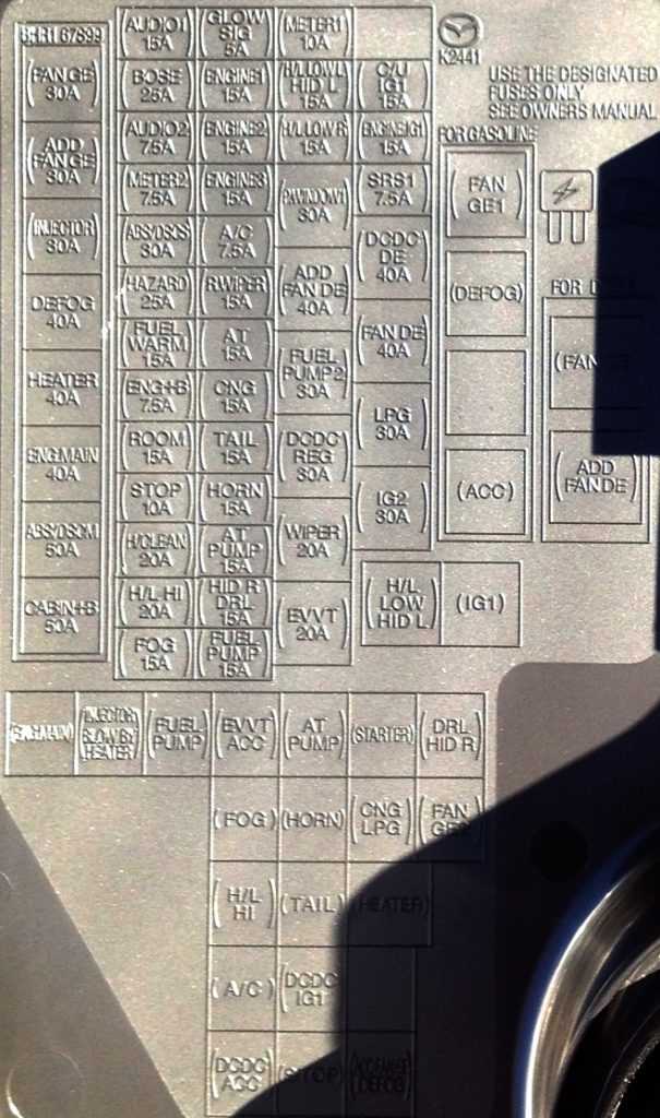 2019 subaru crosstrek fuse box diagram
