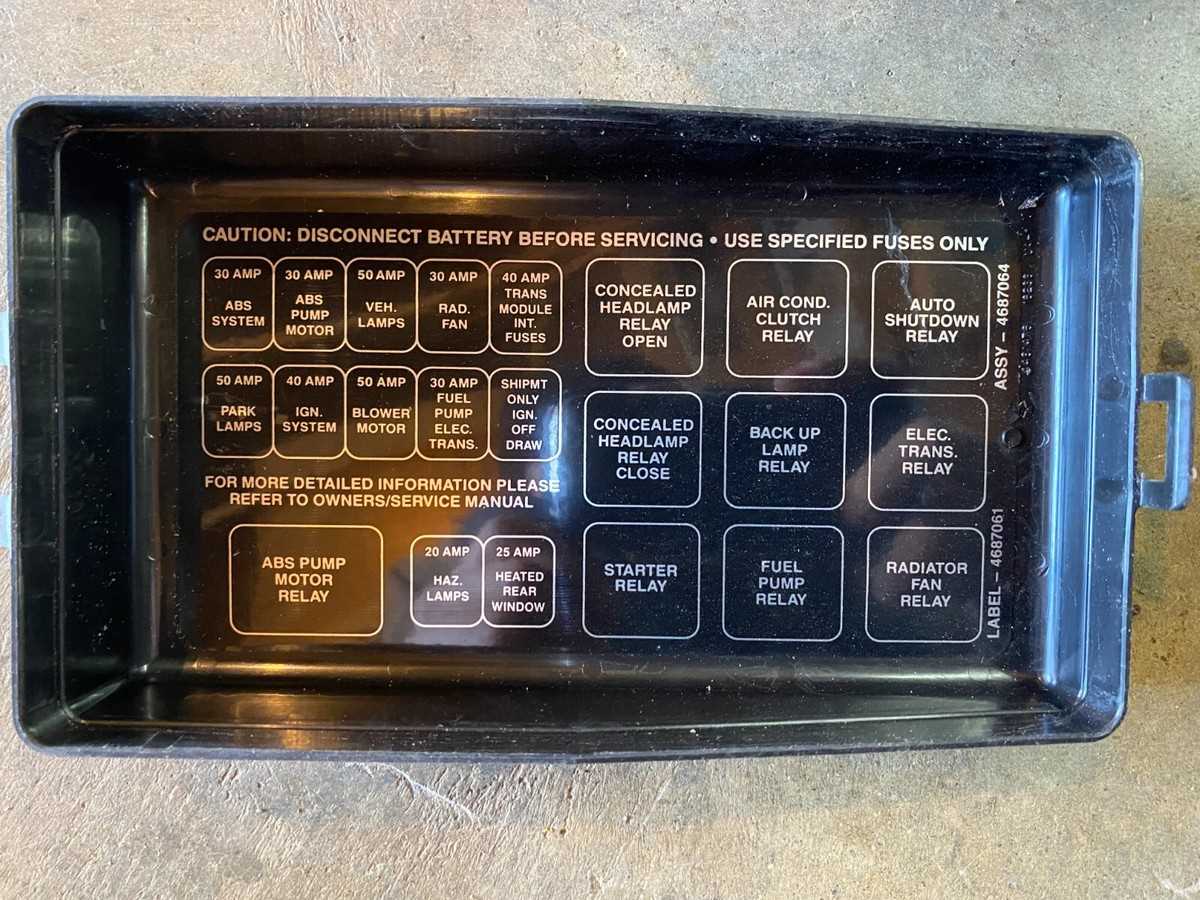 wira 1.6 fuse box diagram
