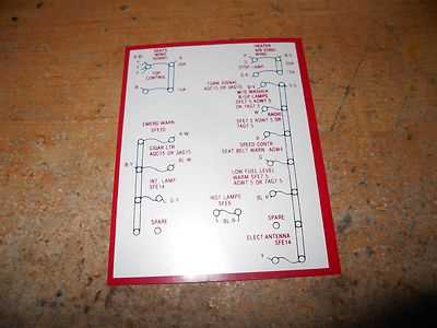 1962 thunderbird fuse box diagram