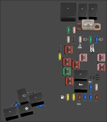 1999 subaru forester fuse box diagram 1999 subaru forester fuse box diagram
