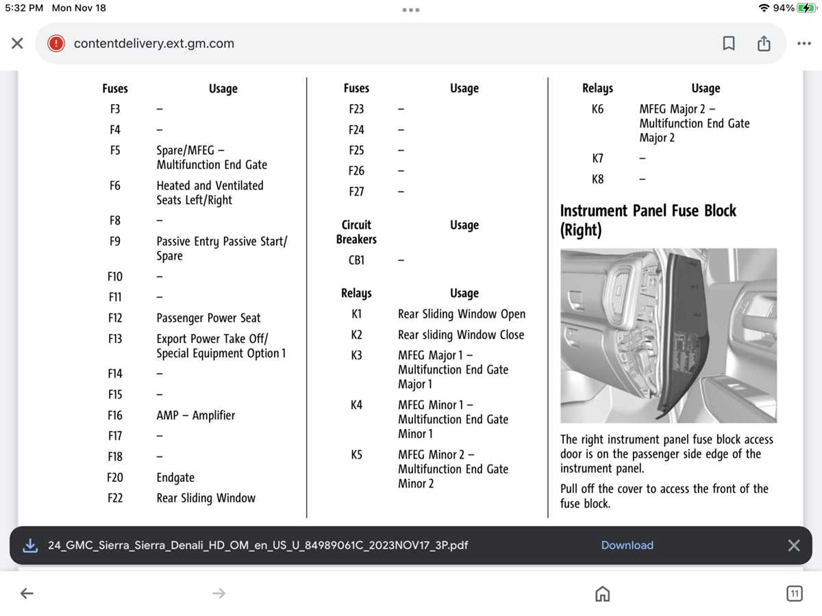1994 chevy 2500 fuse box diagram