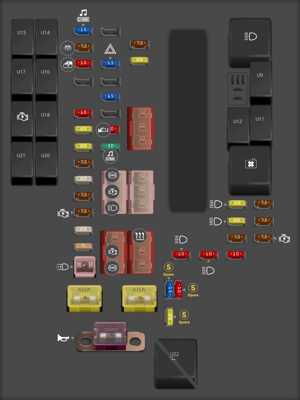 2017 toyota sienna fuse diagram