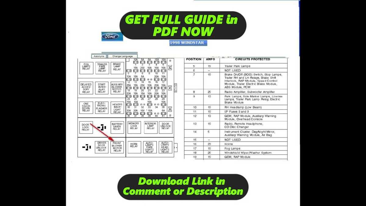 2007 street glide fuse box diagram