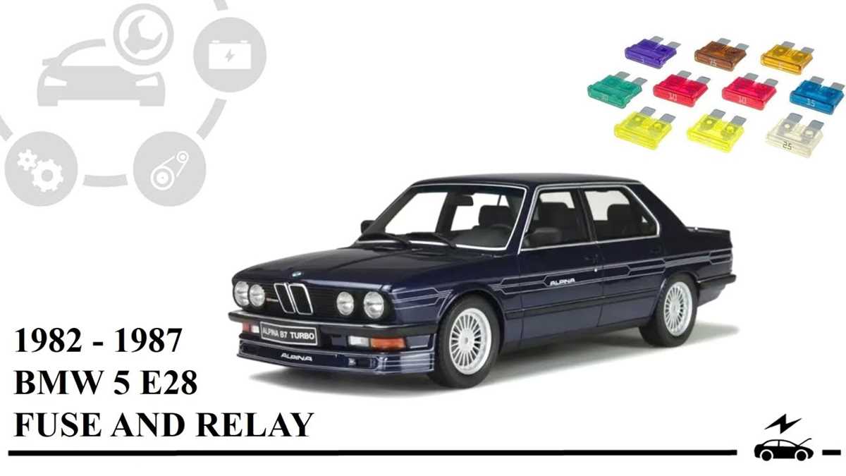 1985 bmw 318i fuse box diagram